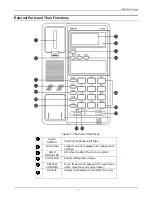 Preview for 7 page of D-Link DPH-100 User Manual