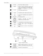 Preview for 8 page of D-Link DPH-100 User Manual