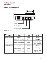 Preview for 9 page of D-Link DPH-100H User Manual