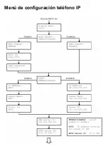 Preview for 28 page of D-Link DPH-120S Quick Installation Manual