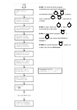 Предварительный просмотр 29 страницы D-Link DPH-120S Quick Installation Manual