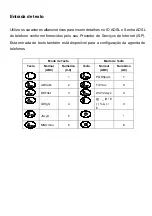 Preview for 34 page of D-Link DPH-120S Quick Installation Manual