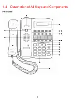 Предварительный просмотр 6 страницы D-Link DPH-130S User Manual