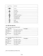 Preview for 10 page of D-Link DPH-150S Quick Installation Manual