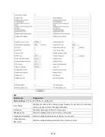 Preview for 40 page of D-Link DPH-150S Quick Installation Manual