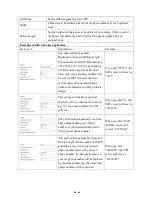 Preview for 46 page of D-Link DPH-150S Quick Installation Manual