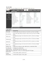 Preview for 53 page of D-Link DPH-150S Quick Installation Manual