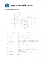 Предварительный просмотр 3 страницы D-Link DPH-150S Quick Start Manual