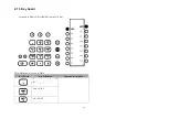 Предварительный просмотр 15 страницы D-Link DPH-150S User Manual