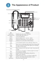 Предварительный просмотр 3 страницы D-Link DPH-150SE Quick Installation Manual