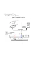 Предварительный просмотр 11 страницы D-Link DPH-150SE User Manual