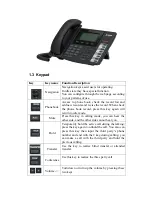 Предварительный просмотр 7 страницы D-Link DPH-400G User Manual