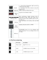 Предварительный просмотр 8 страницы D-Link DPH-400G User Manual