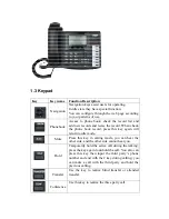 Предварительный просмотр 7 страницы D-Link DPH-400S User Manual