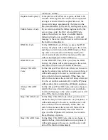 Preview for 49 page of D-Link DPH-400S User Manual