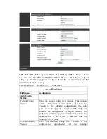 Preview for 74 page of D-Link DPH-400S User Manual