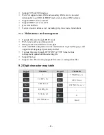 Предварительный просмотр 93 страницы D-Link DPH-400S User Manual