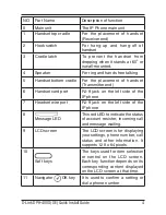 Preview for 4 page of D-Link DPH-400SE Quick Install Manual