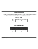 Preview for 11 page of D-Link DPH-540 User Manual