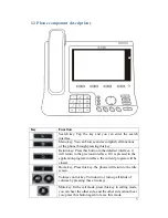 Preview for 6 page of D-Link DPH-850S User Manual