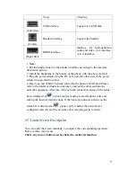 Preview for 10 page of D-Link DPH-850S User Manual