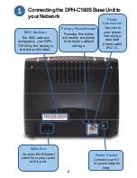 Preview for 2 page of D-Link DPH-C160S Quick Installation Manual