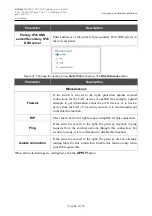 Preview for 44 page of D-Link DPN-1021G User Manual