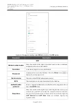 Preview for 47 page of D-Link DPN-1021G User Manual