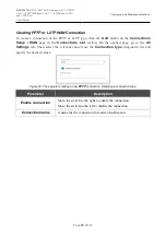 Preview for 50 page of D-Link DPN-1021G User Manual