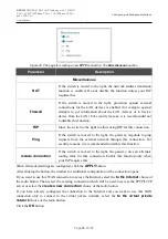 Preview for 53 page of D-Link DPN-1021G User Manual