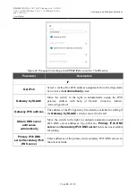 Preview for 58 page of D-Link DPN-1021G User Manual