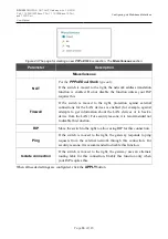 Preview for 59 page of D-Link DPN-1021G User Manual