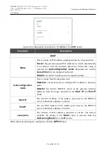 Preview for 64 page of D-Link DPN-1021G User Manual