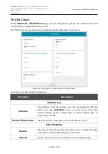 Preview for 80 page of D-Link DPN-1021G User Manual