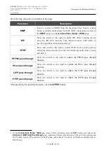 Preview for 86 page of D-Link DPN-1021G User Manual