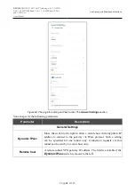 Preview for 88 page of D-Link DPN-1021G User Manual