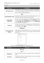 Preview for 95 page of D-Link DPN-1021G User Manual