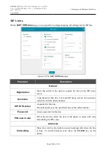 Preview for 100 page of D-Link DPN-1021G User Manual