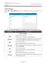 Preview for 105 page of D-Link DPN-1021G User Manual