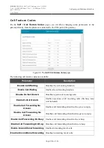 Preview for 110 page of D-Link DPN-1021G User Manual