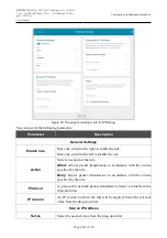 Preview for 116 page of D-Link DPN-1021G User Manual