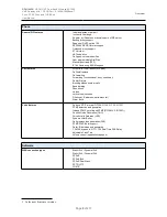 Предварительный просмотр 9 страницы D-Link DPN-144DG User Manual