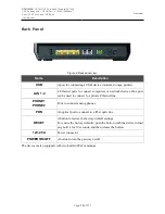 Предварительный просмотр 15 страницы D-Link DPN-144DG User Manual