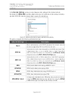 Предварительный просмотр 91 страницы D-Link DPN-144DG User Manual