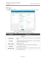 Предварительный просмотр 168 страницы D-Link DPN-144DG User Manual
