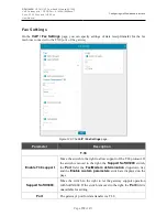 Предварительный просмотр 172 страницы D-Link DPN-144DG User Manual