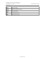 Предварительный просмотр 217 страницы D-Link DPN-144DG User Manual