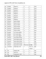 Preview for 185 page of D-Link DPR-1020 Manual