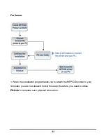 Предварительный просмотр 37 страницы D-Link DPR-1061 Manual