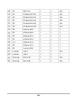 Предварительный просмотр 185 страницы D-Link DPR-1061 Manual